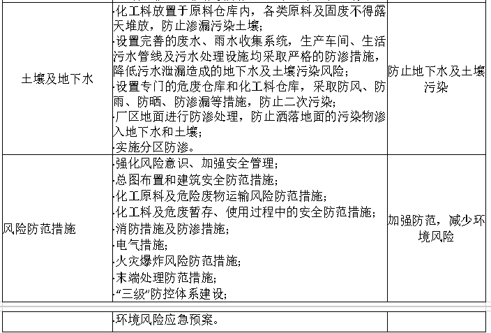 1715941263698908.png image.png